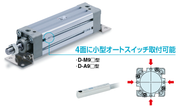 ＳＭＣ 薄形シリンダ ＣＱ２シリーズ 標準形 複動式 片ロッド オート