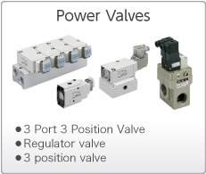 Power Valves