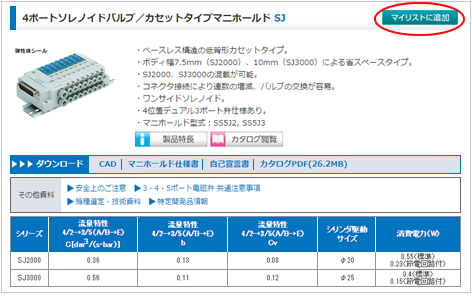 Smc マイリストの使い方