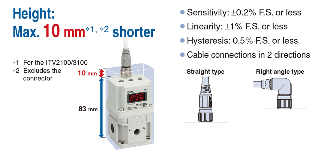 smc itv 1030 druckregler-proportional ventil für maschinen vakuum
