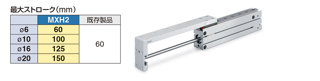 新製品情報：コンパクトスライド ø6, ø10, ø16, ø20 MXH2 Series ｜SMC