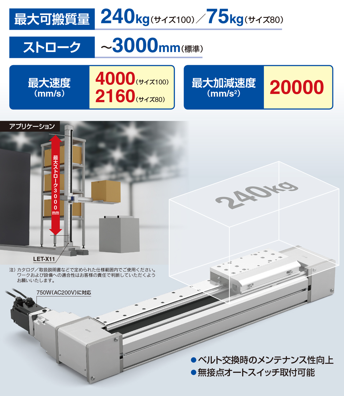 New Products：Electric Actuator/Large Slider Type, Belt Drive LET