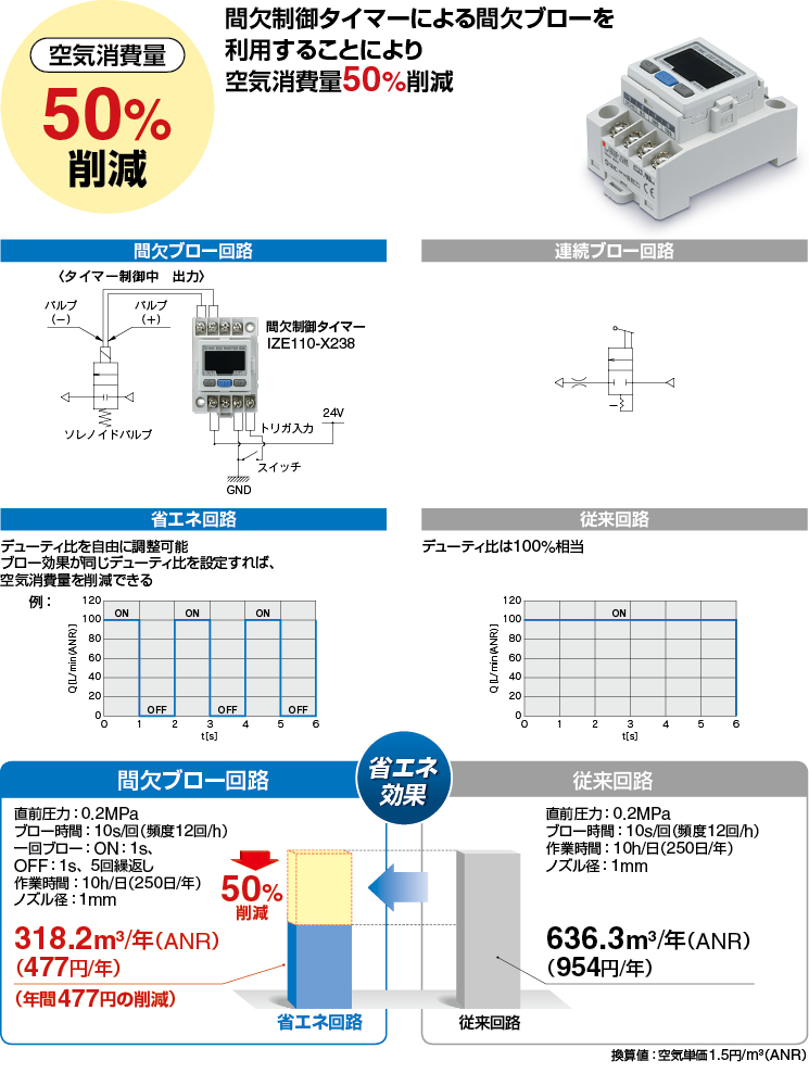 氣注入器 気功 気注入器 | labiela.com